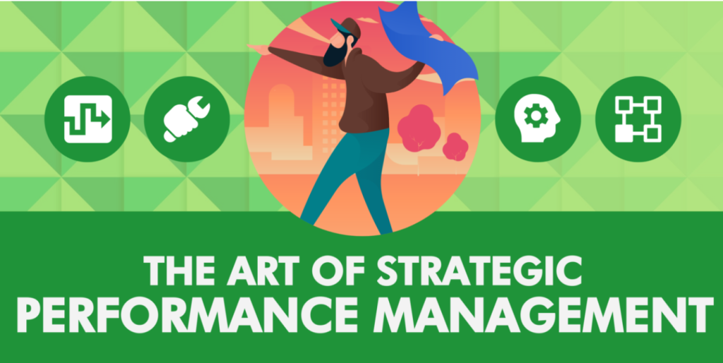 An Introduction to Strategic Performance Management