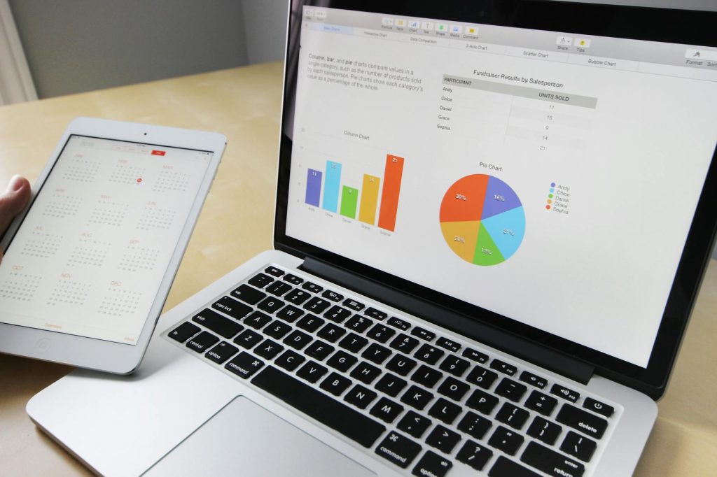 Divisional Transfer Pricing